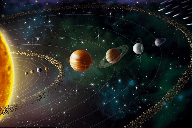 Synodic Cycles Course