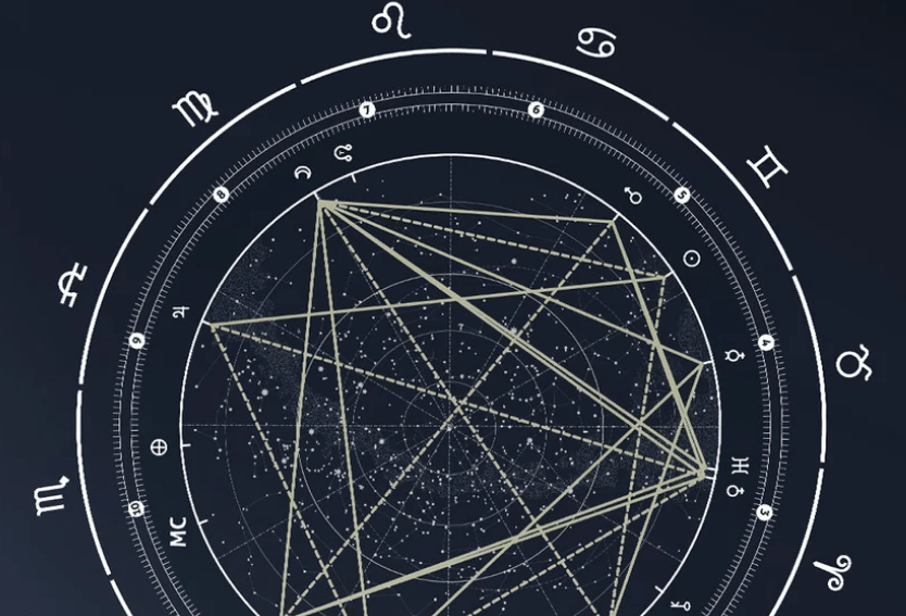 natal chart astrology sky sessions