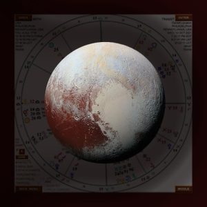 USA Pluto Return Chart