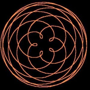 The Phases of Venus