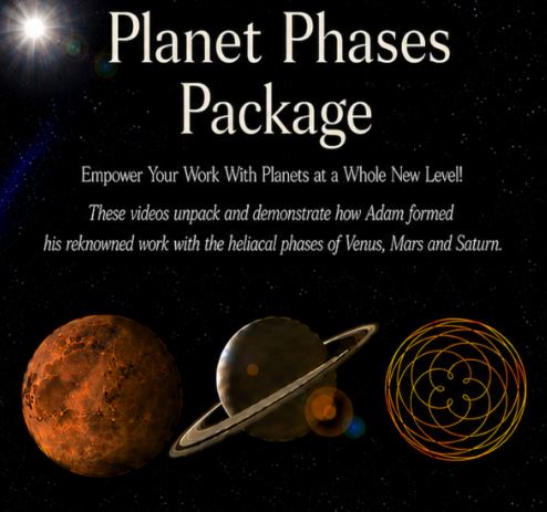 planet phases package